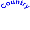 Country
