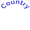 Country